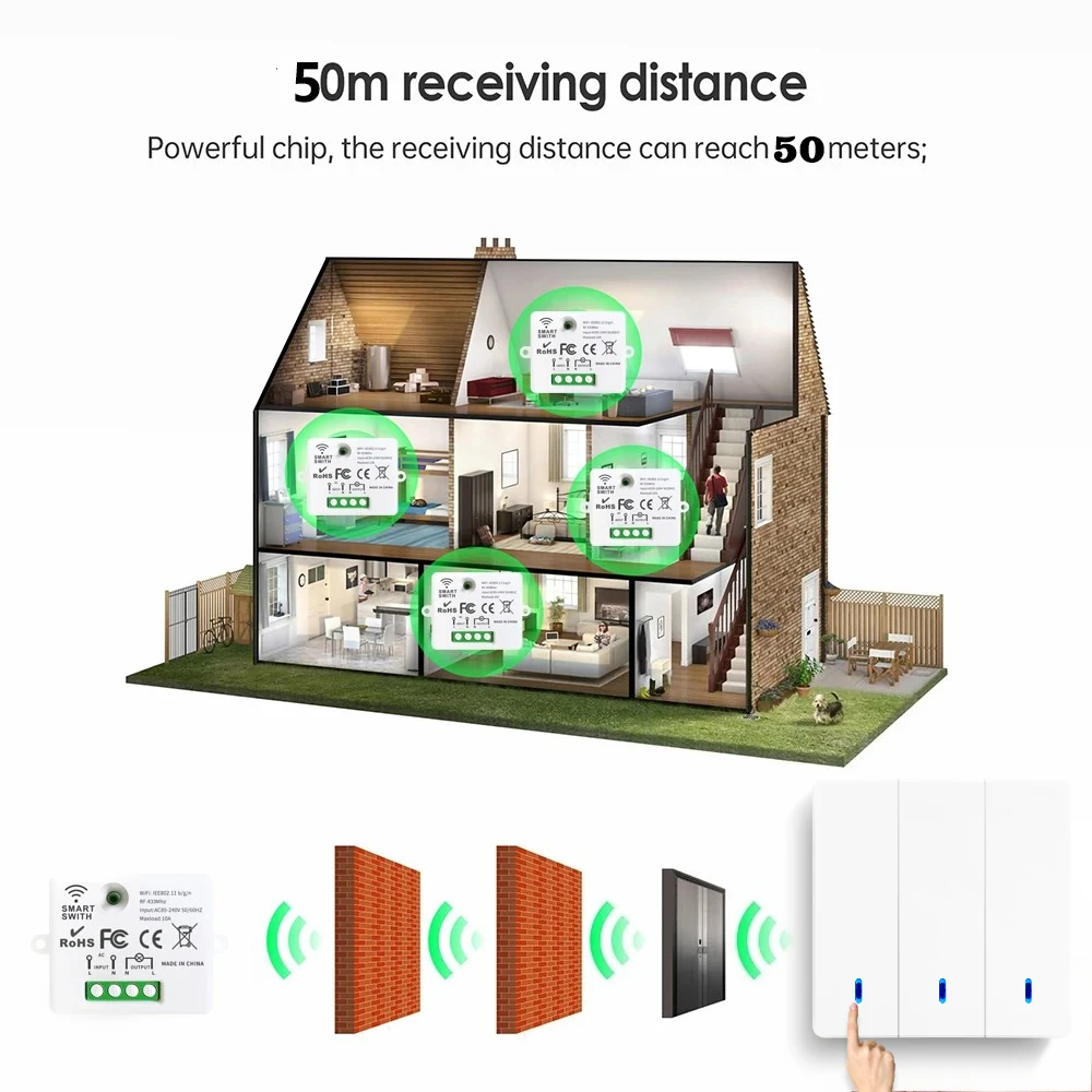 Tuya Google Home Alexa Smart Life APP smart home WIFI and RF433Mhz Wireless Remote Control light Switch AC110V 86panel for light