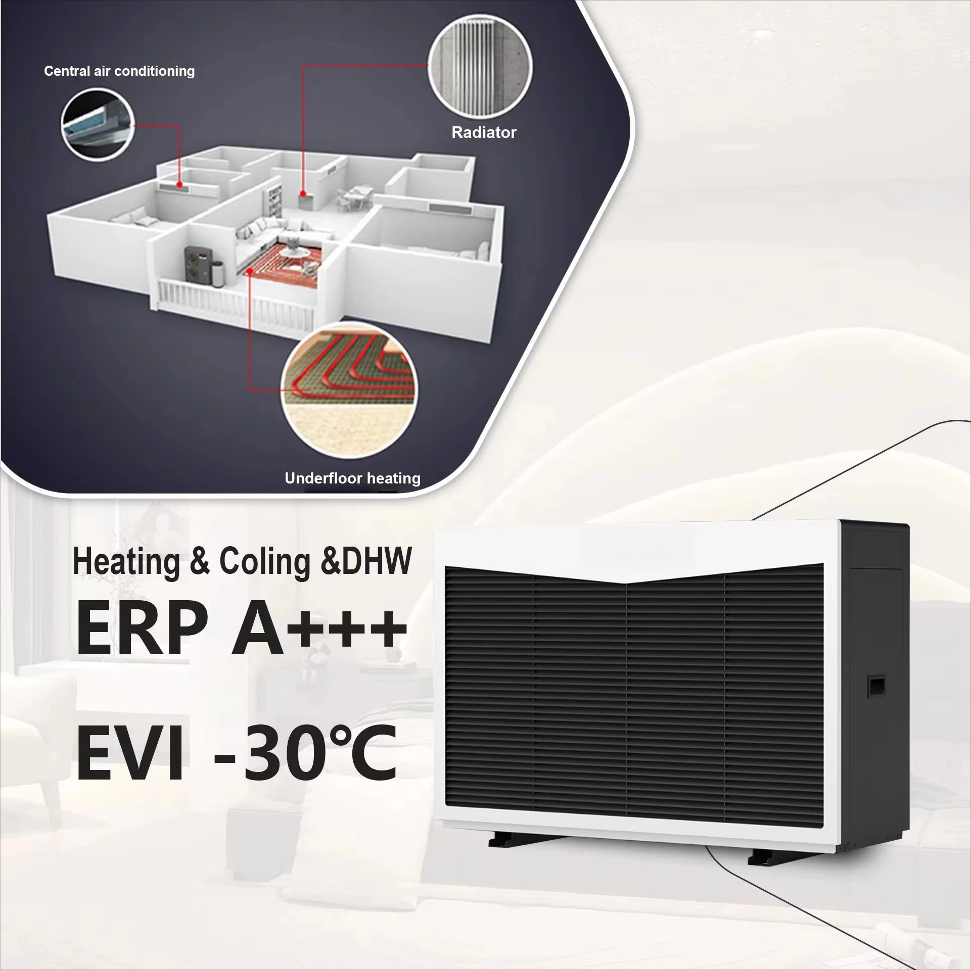 من الباب إلى الباب النقل الطاقة العالم نظام التدفئة تحت البلاط مضخة مجموعة مونومر 7kw مصدر الهواء مضخة الحرارة R290 سخان المياه