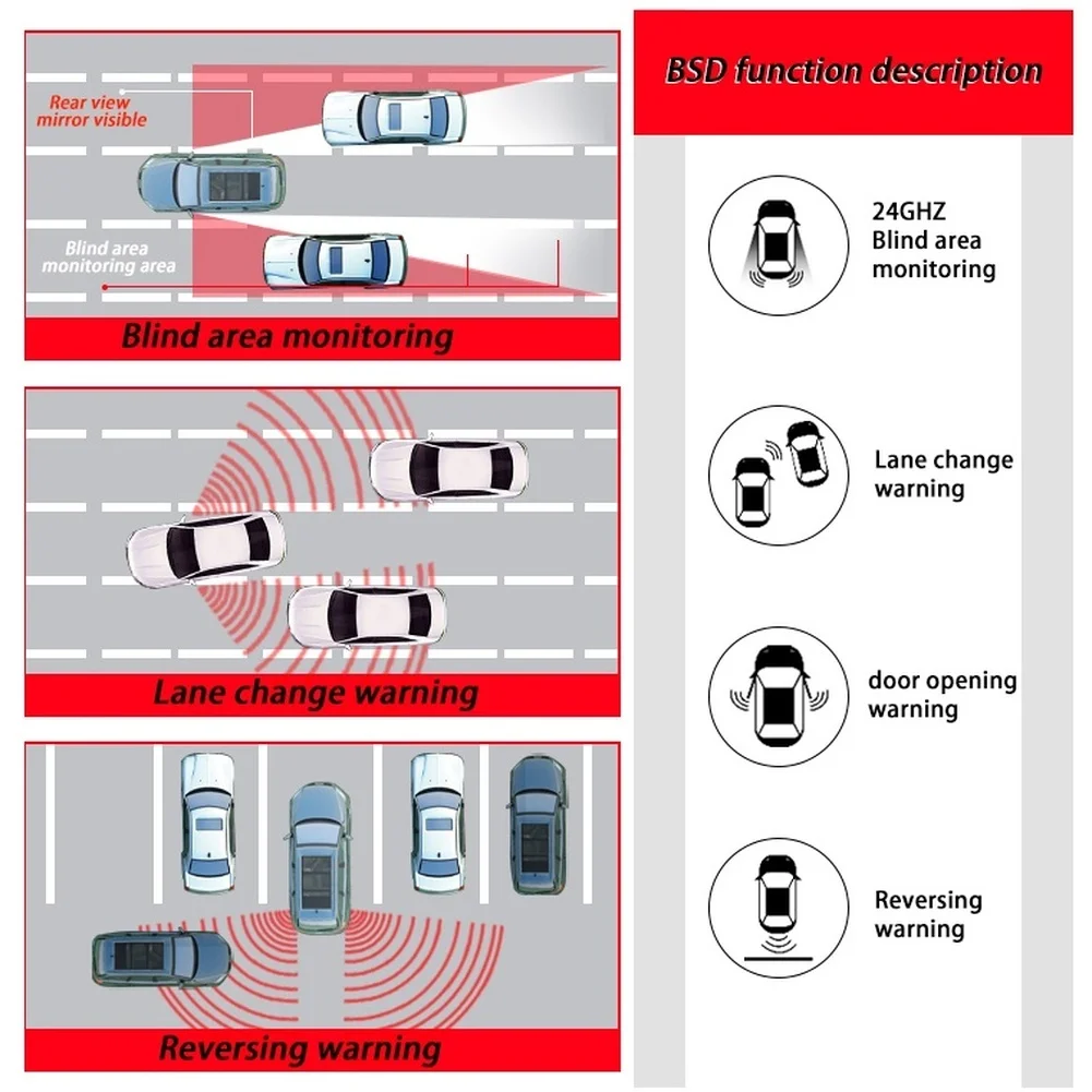 A82M-Universal Car Bsm Blind Spot Monitoring System 24GHZ Microwave Radar Bsd Lane Change Assistance Parallel Detection Function