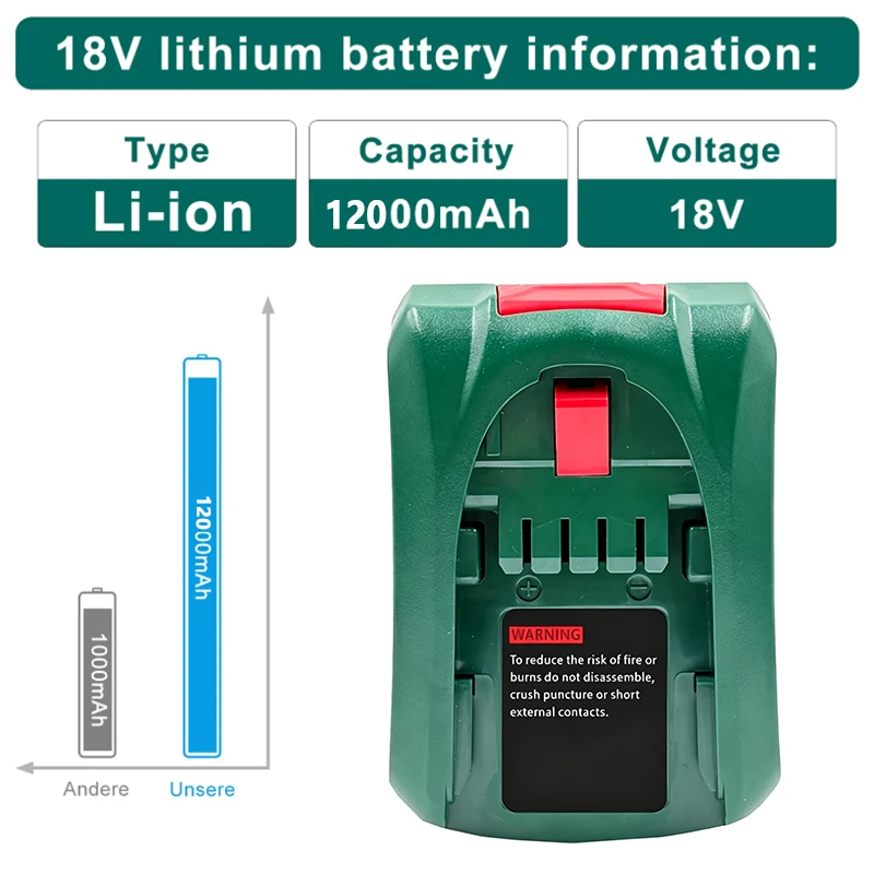 Suitable for Bosch Green Power Tool Vacuum Cleaner PBA 18V 8.0Ah 12.0Ah Lithium Battery Replacement for Bosch 18V PBA PSA PSR