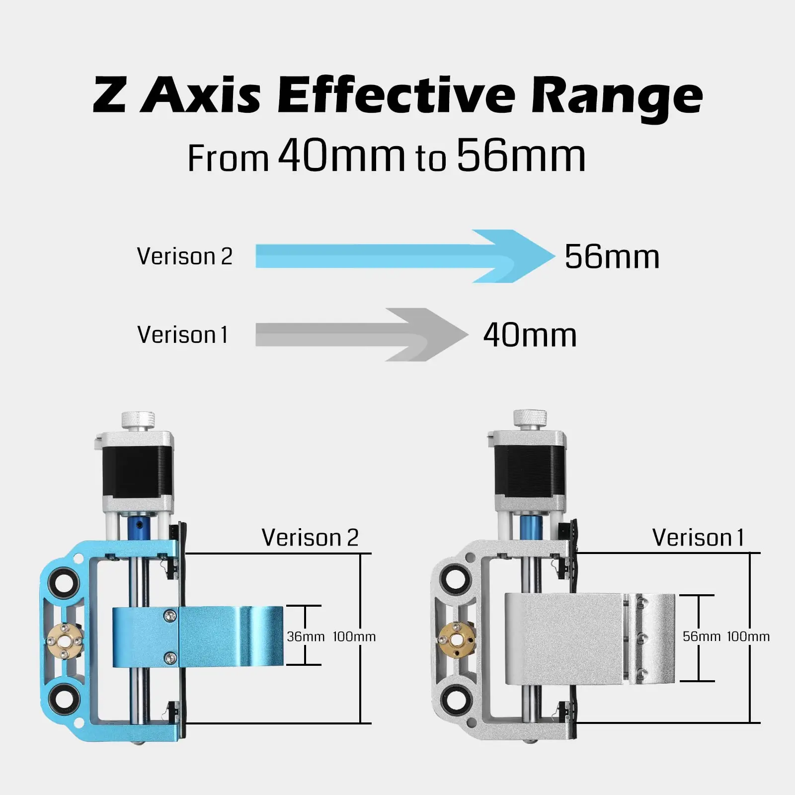 Gruppo asse Z in alluminio aggiornato Genmitsu Kit V2, con supporto motore mandrino, supporto mandrino diametro 43mm e 52mm