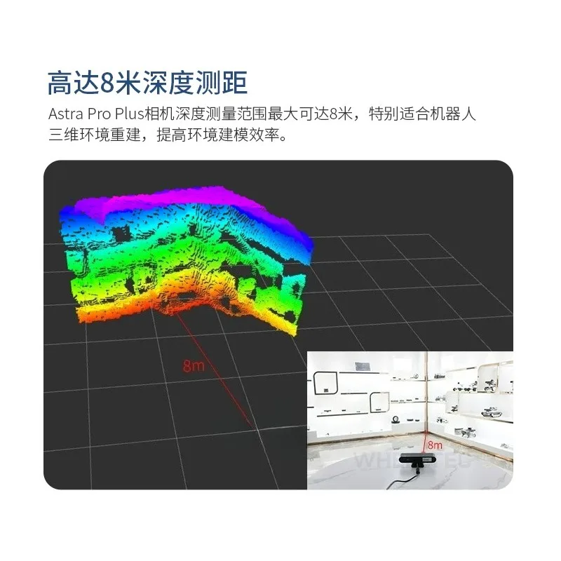 Camera Camera ROS vision binocular SLAM Obi Zhongguang Gemini Pro vision 3D smart car RDK X5 unmanned robot somatosensory opencv