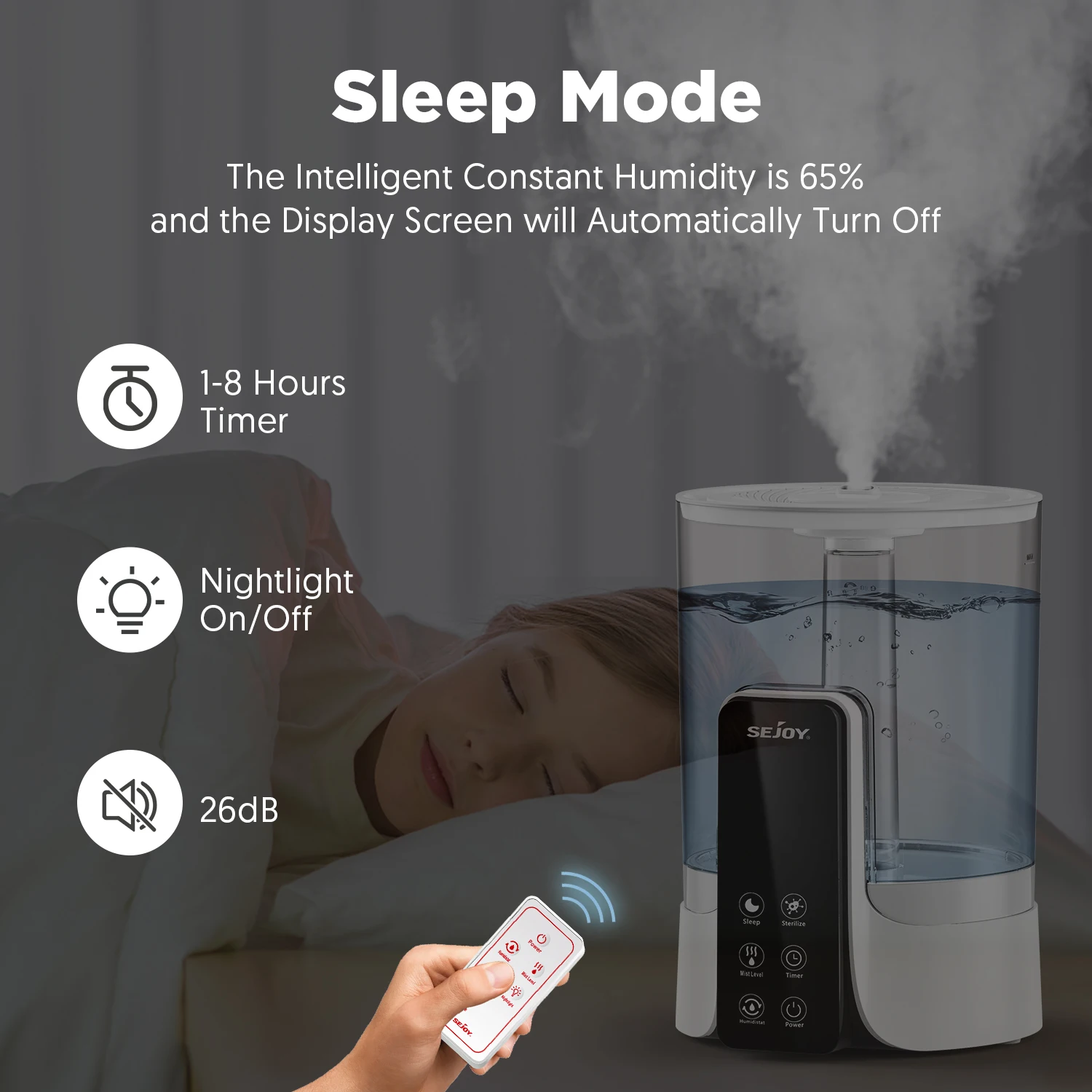 110-220V 6L Perfume Air Humidifier Home with LED,Intelligent timing,Digital Display,26db,Portable Desk Humidifiers for Bedroom