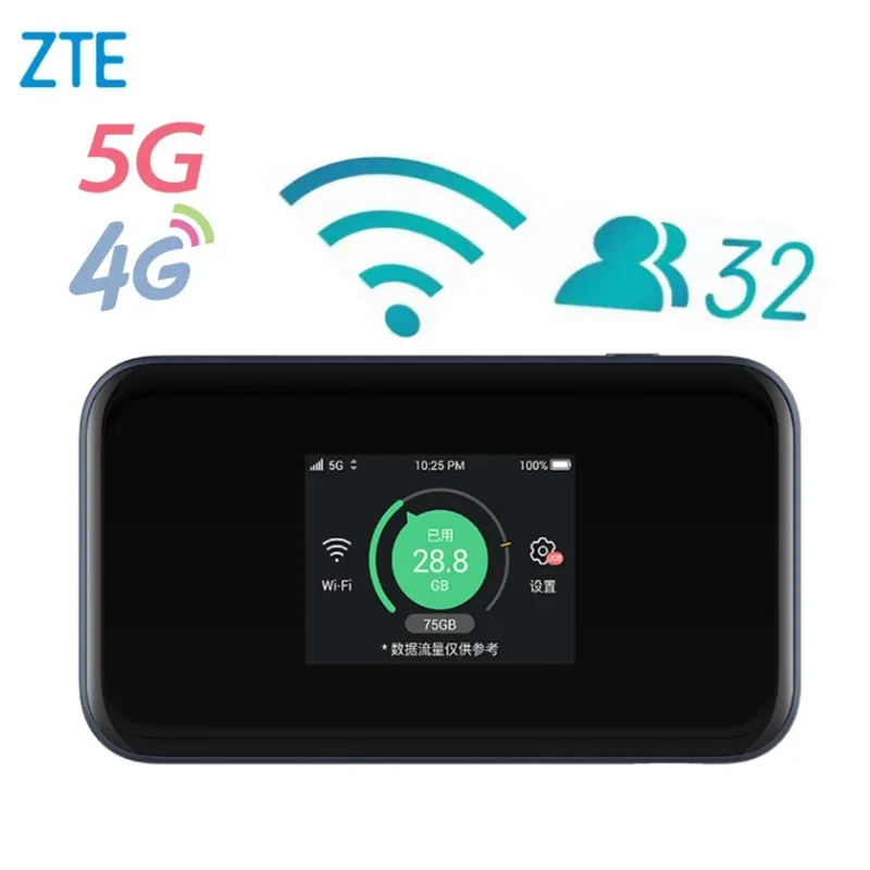 ZTE MU5001 5G MiNi Router