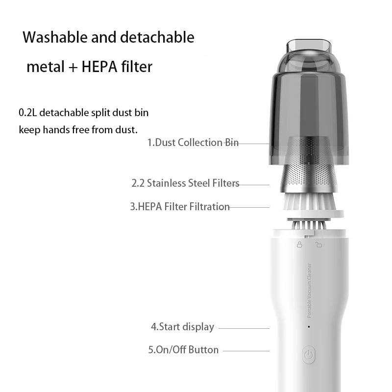 

Портативный ручной пылесос с беспроводной зарядкой для домашнего настольного компьютера и автомобиля двойного назначения с мини-присоской и выдувом двойного назначения