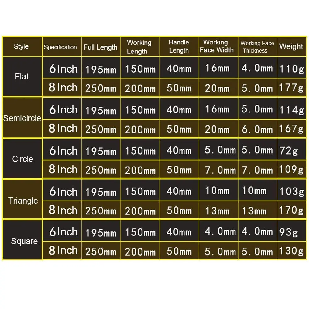 Steel Files 6/8 Inch Flat/Semicircle/Triangle/Circle/Square Saw File High Hardness Wear-resistant Carving Sharpening Hand File