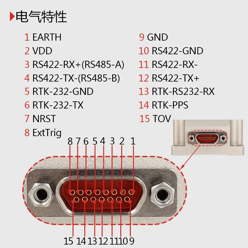 570 high-precision sensor, three-axi.s acceleration, six-axi.s gyroscope inertial measurement unit
