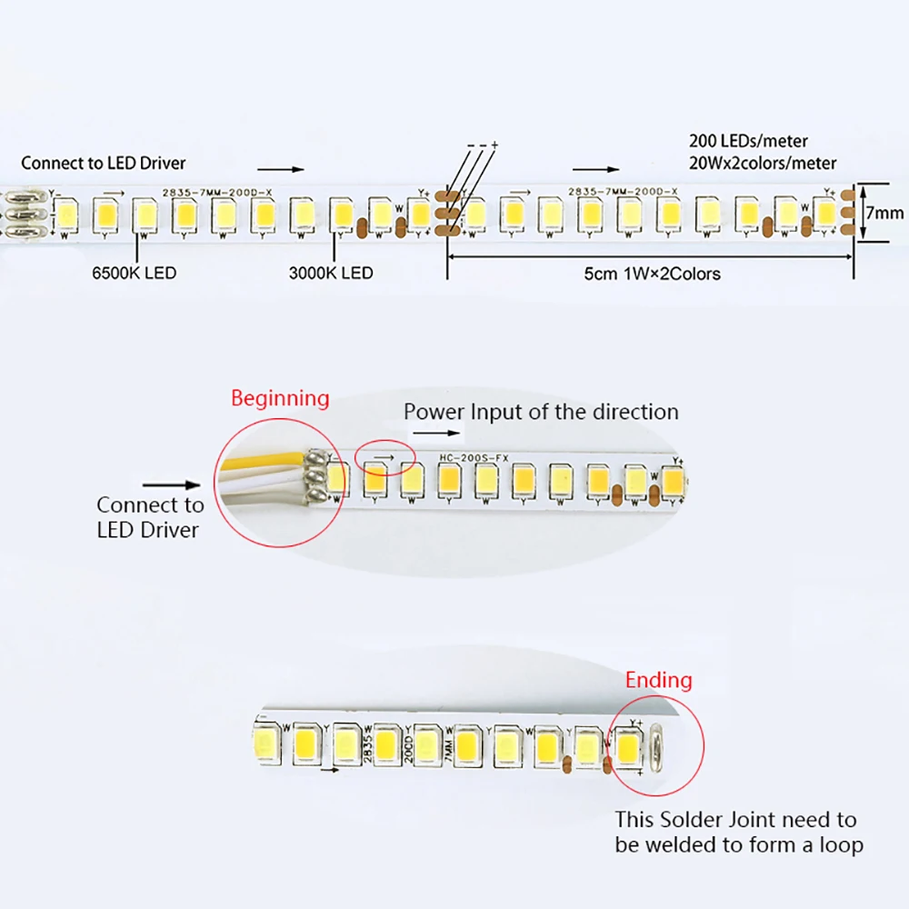 High lumen 2835-200D-5B10Cx2 3colors Constant Current LED strip 7mm width light tape be used in chandeliers ceiling lamp panel l