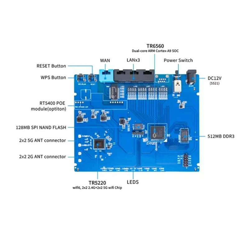 A32R-Banana Pi BPI-Wifi6 Router With Triductor TR6560 + TR5220 Wifi SOC Dual Core ARM Cortec A9 Routing Board