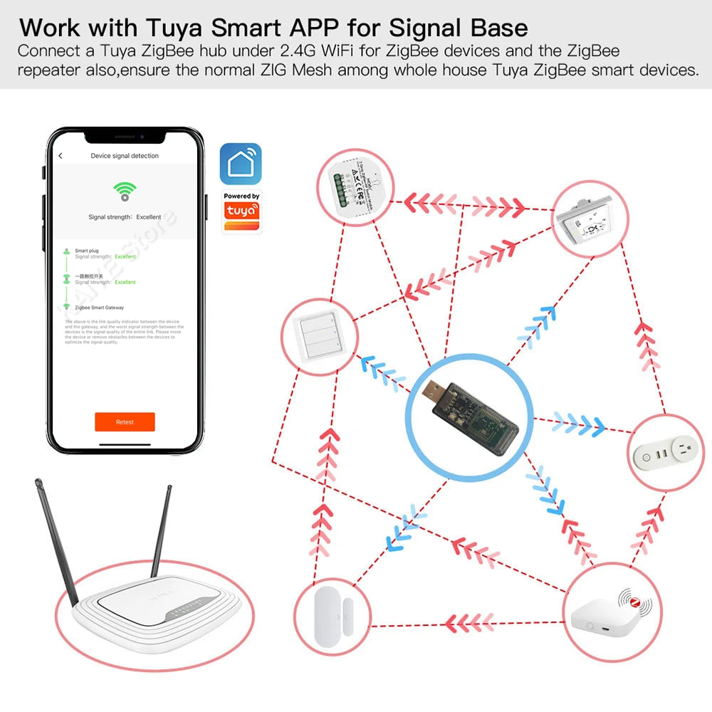 Zigbee 3.0 Signal Repeater USB Signal Amplifier Extender for Tuya eWeLink Home Assistant ZigBee2MQTT Tasmota Device Automation