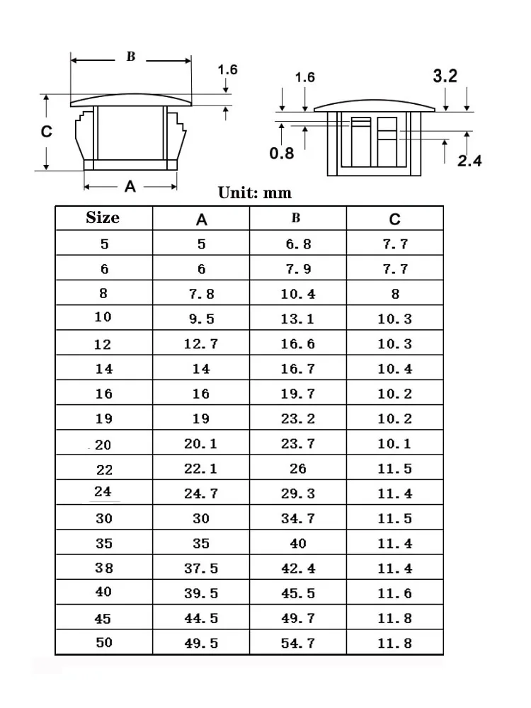 2-10pcs White Plastic Hole Plug Snap-on Cover Hole Nylon Snap On Plugs Dust Caps 5/8/10/13/16/19/22/25/30/38/40/45/50mm