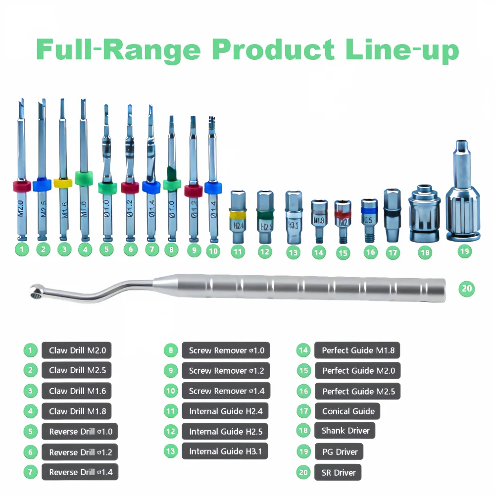 Dental Fractured Implant‑Screw Removal Tool‑Kit Drill Guide Extraction Broken Fixture Removal Tool