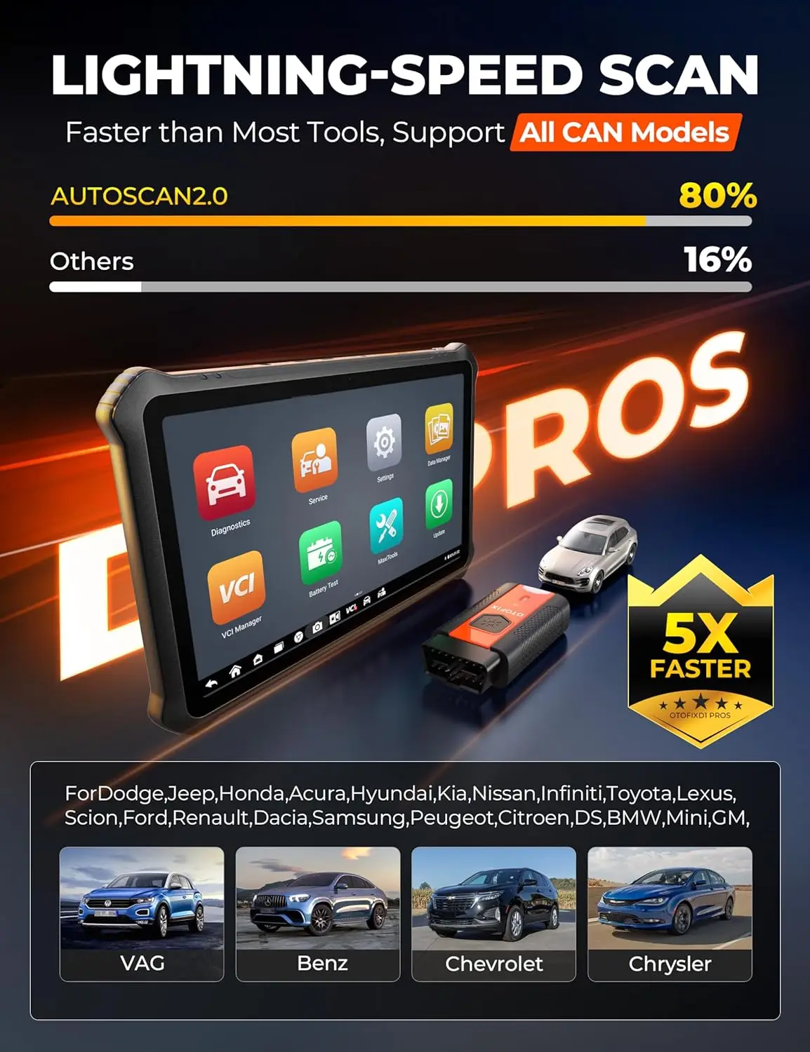 OTOFIX D1 PROS 양방향 스캔 도구, 블루투스 스캐너, ECU 코딩 진단 스캐너 도구, FCA 2 년 업데이트, D1 PRO 업그레이드 