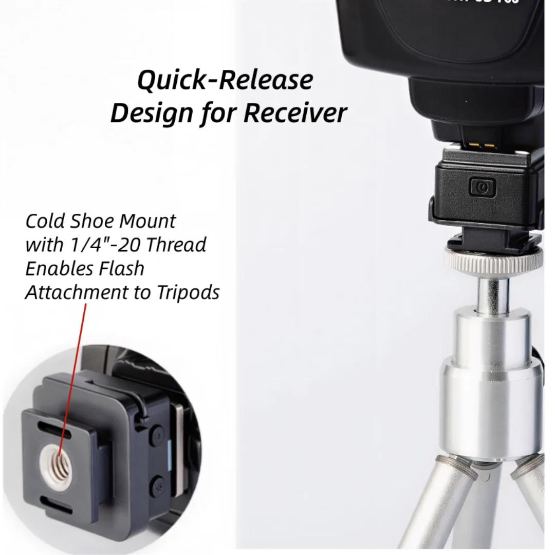 ชุดส่งสัญญาณและตัวรับสัญญาณแฟล - Trigger Receiver Set บทวิจารณ์และราคา