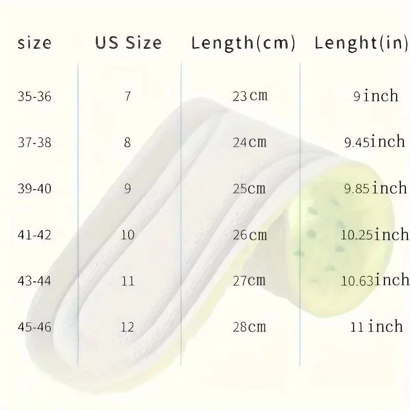 Cushioned Replacement Insoles with Arch Support