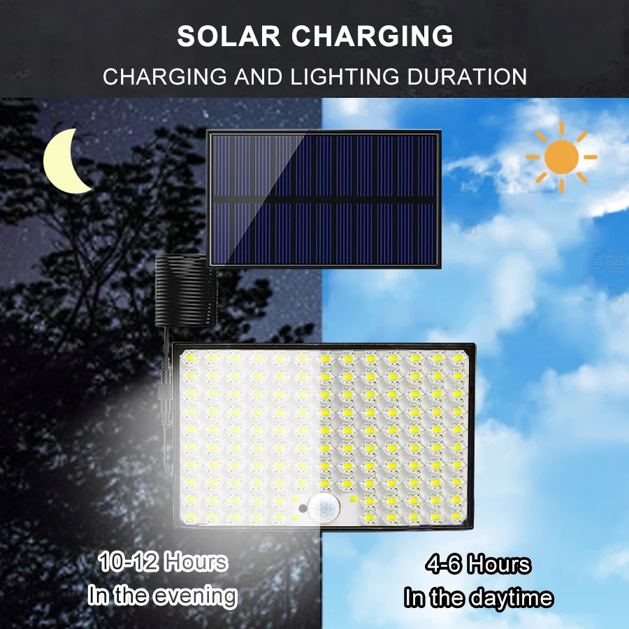 228/328 Solar Light Outdoor 106 LED Spotlight IP65 Waterproof Motion Sensor Human Induction Solar Flood Lights 3 Modes