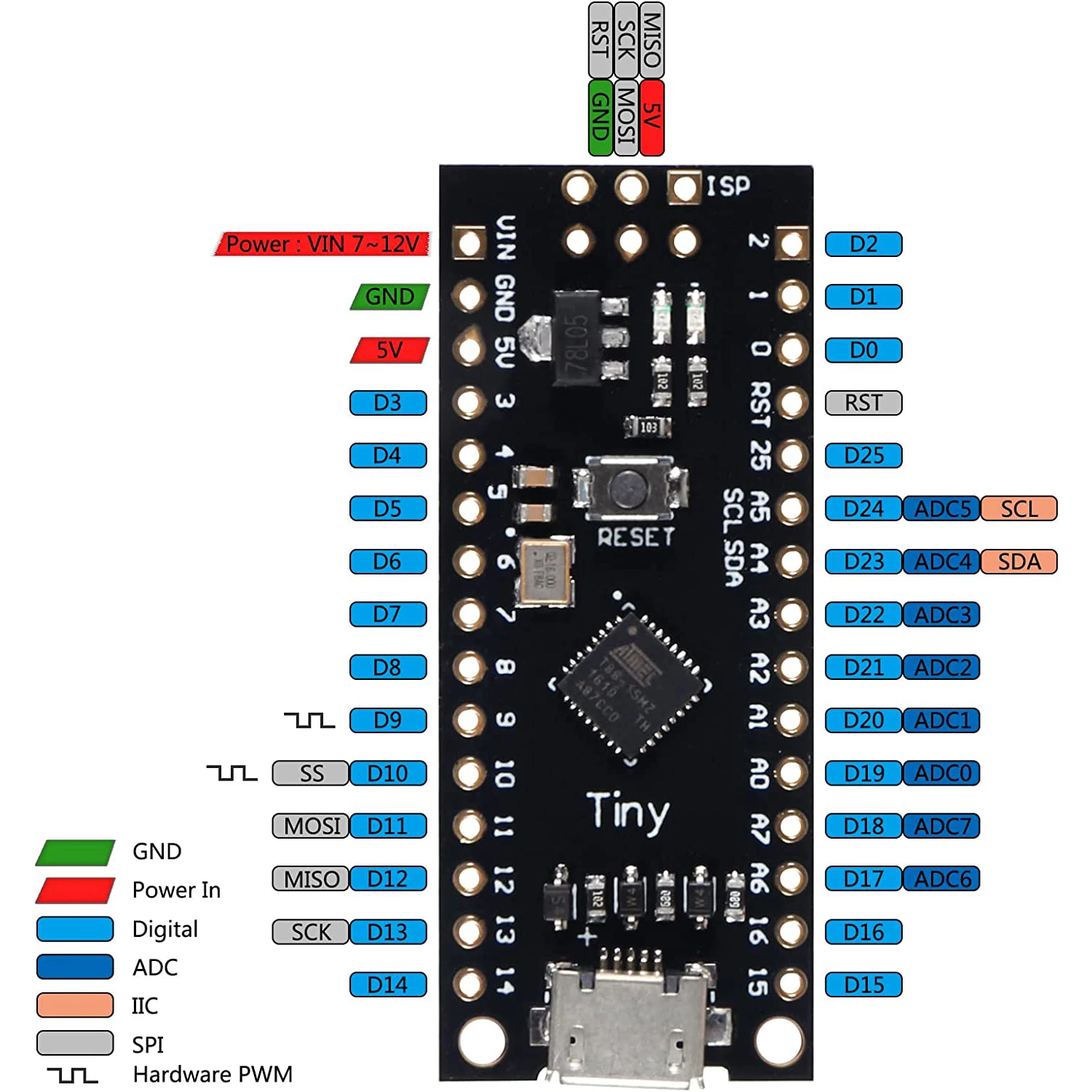 5Pcs Upgraded /NANO V3.0 ATmega328 Extended Compatible for Arduino ATTINY88 Micro Development Board 16Mhz /Digispark ATTINY85