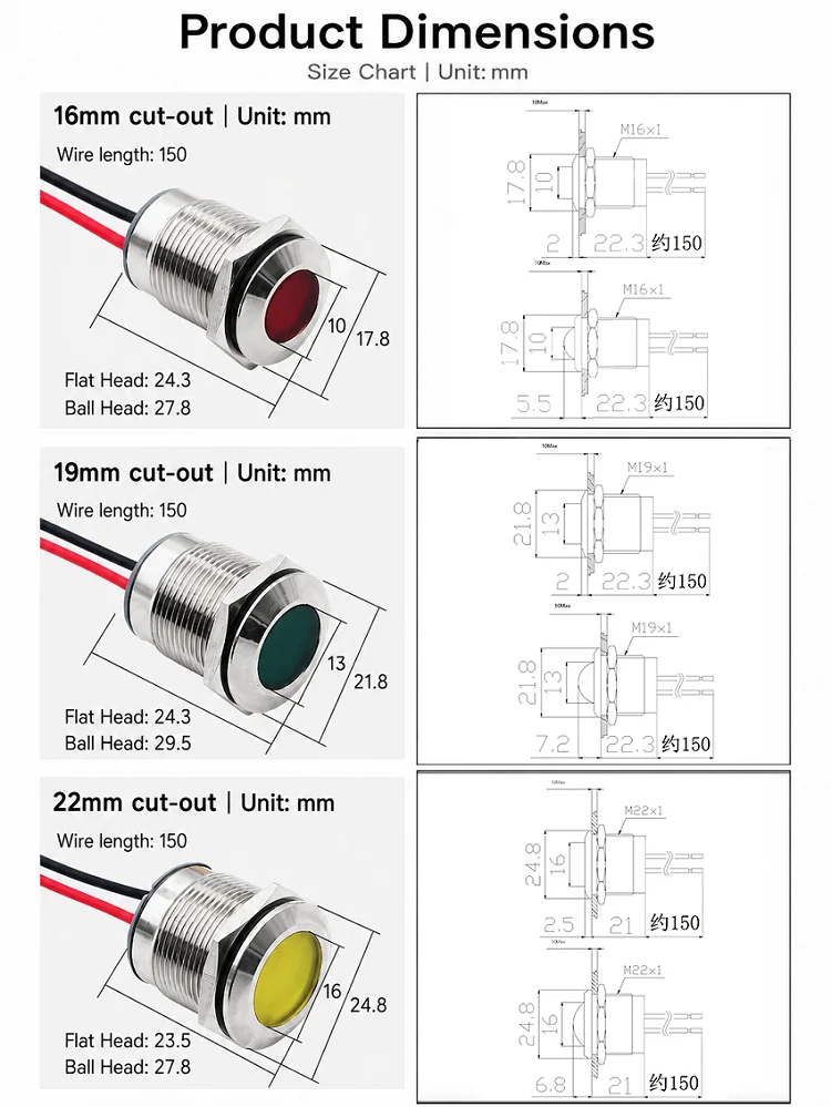 5 Pezzi Spie Luminose a LED in - Panel Line Marker recensione e prezzo