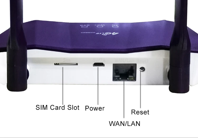 R8B Roteador WiFi com porta LAN, 4 Antena, Modem sem fio, Hotspot Ponte ao ar livre, Slot para cartão Sim, 300Mbps, 4G LTE