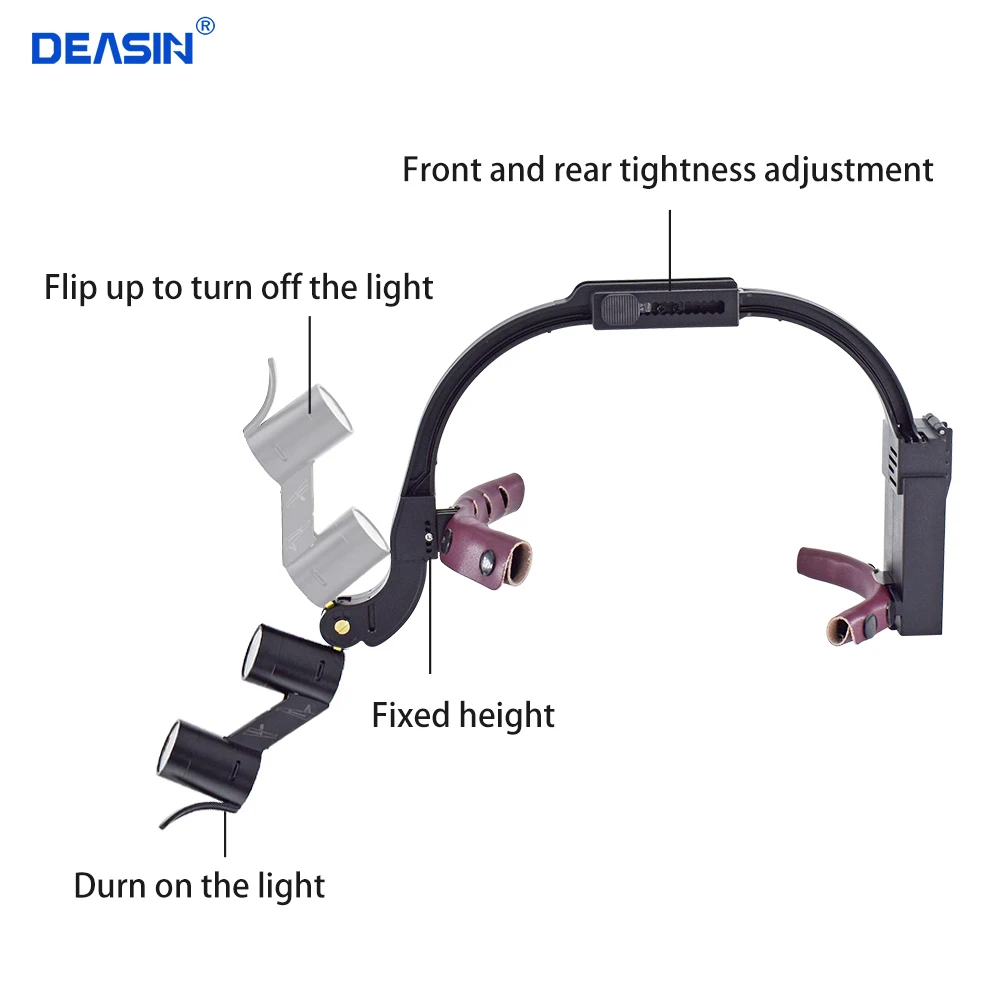 DEASIN 5X/6X Dental LED Headlight Binocular / Kepler Loupes Headband Adjustable 5W Dentist Surgical Headlamp Dentistry Magnifier