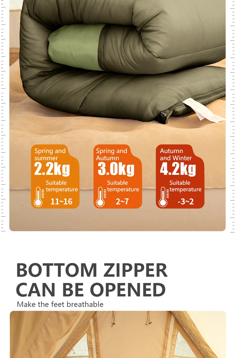 BISINNA 2-Personen-Campingschlafsack, tragbarer Winterschlafsack für vier Jahreszeiten, für Outdoor-Camping, Reisen, Wandern – Detail 7