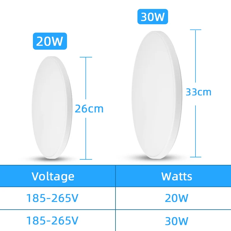 레이더 센서 LED 천장 조명, 베란다 복도 발코니 스마트 천장 조명, 20W, 30W