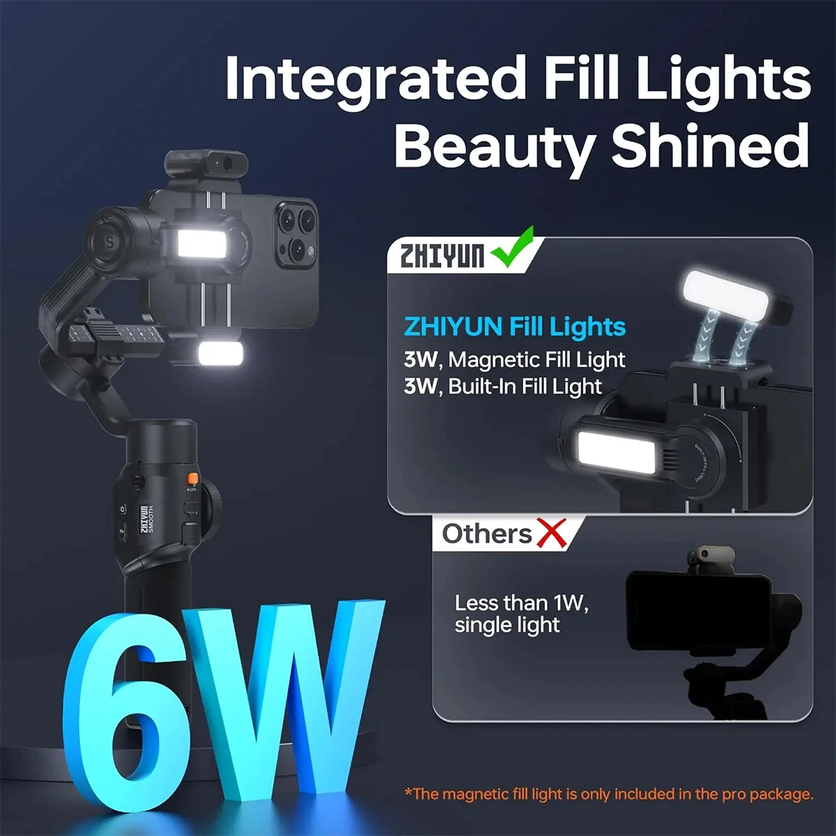 ZHIYUN Smooth 5S AI 3-Axis Gimbal Stabilizer for iPhone 15 Pro Max and Android Smartphones with AI Tracker for Video Recording