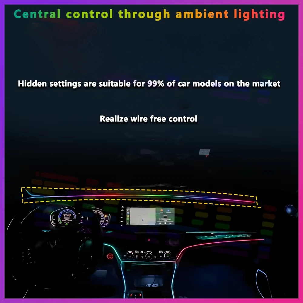 

64 Color Car Ambient Light Interior LED Strip For BWM F10 59.06inch Silicone Car Interior Front Windshield Ambiance Lamp
