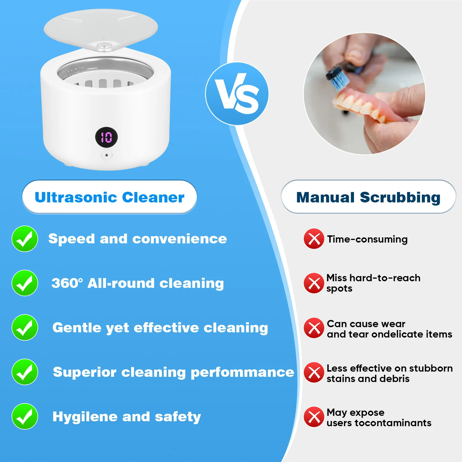 Mini 150ML Ultrasonic Dentures Cleaner 45kHZ Vibration Sonic Cleaning Machine 4-Speed Adjustment Mode CleanFalse Teeth Retainer