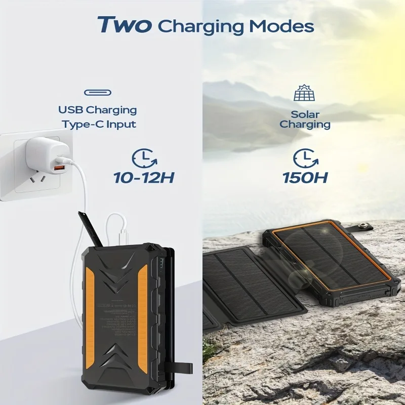 Solar Charger 20000mAh Solar Power Bank with Outputs Fast Charging Portable Charger, 4 Solar Panels with Flashlights for Phone,