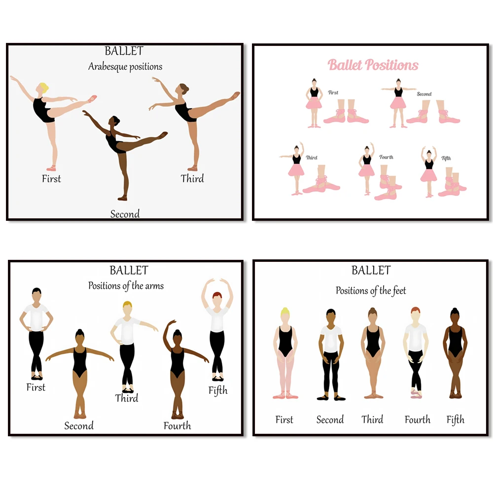 Posiciones y movimientos de ballet, tono de piel múltiple POC, anatomía del zapato de punta, posiciones de pie y brazo de ballet para niño, cartel de ballet, enseñanza
