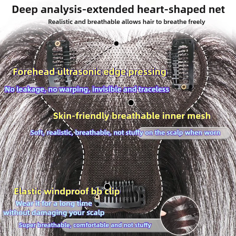Рисунок 3 - 100% человеческие волосы