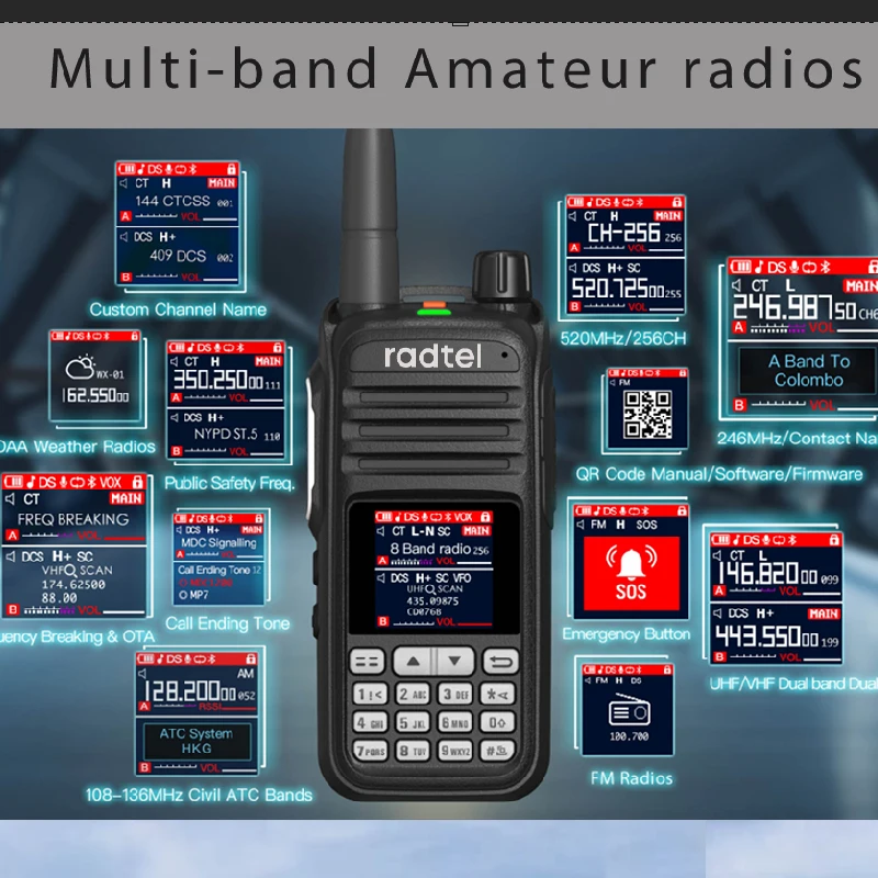 Радиолюбительская двухсторонняя рация Radtel RT-420 6 полос, Любительская рация 256CH Air Band, рация NOAA VOX USB SOS ЖК-дисплей, цветной