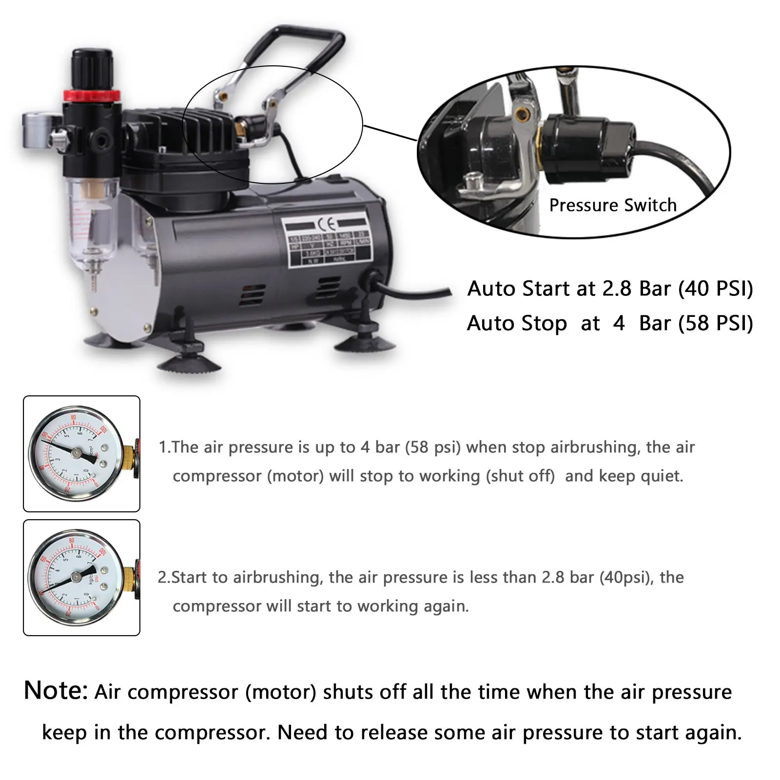 Airbrush Kit with Compressor 3 AirBrush Guns 0.2/0.3/0.8mm for Hobby Tattoo Nail Art Paint and Airbrush Accessories Cleaning Kit