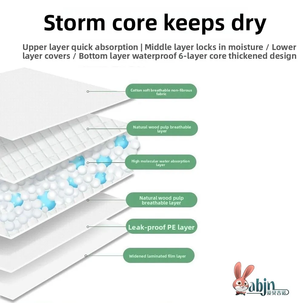 tappetino-assorbente-monouso-rinforzato-per-urina-di-animali-domestici-formato-grande-quadrato-per-gabbie-di-cani-e-uccelli-pannolini-per-pappagalli-forniture-per-escrementi