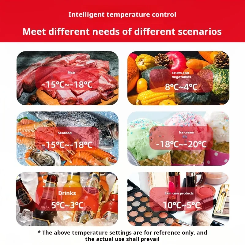 2025 ثلاجة سيارة ممتازة 12 فولت/24 فولت 35 لتر ذات درجة حرارة مزدوجة - مبرد ضاغط تحكم واحد #5