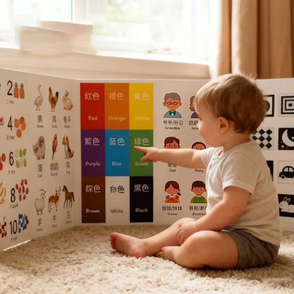 Dubbelzijdige cognitieve kaart Dierenthema Verticaal scherm Vroege onderwijskaart Educatieve inhoud Digitaal formaat