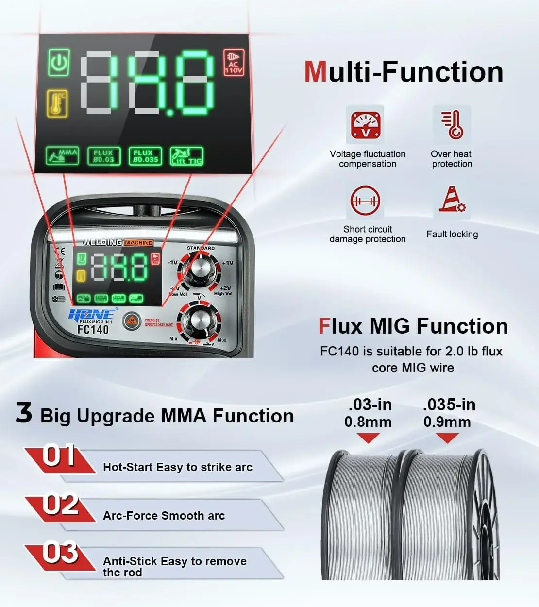 Welder 110V, Actual 140Amp Flux Core Welder/Stick Welder/Lift TIG 3 in 1 Synergic Welding Machine, Smart IGBT Inverter