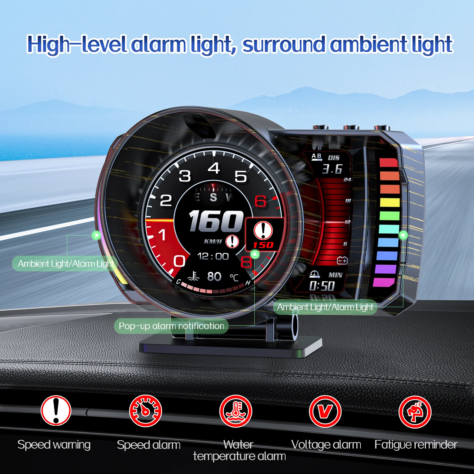 P28 on-board Computer OBD2 + GPS Dashboard HUD Cars Gesture Control  Heads up Display GPS Speedometer Turbo RPM Alarm