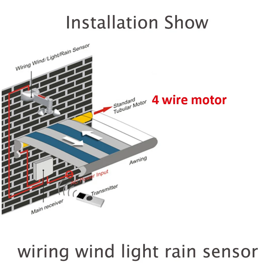 A-OK Wiring Control Wind Light Rain Sensor,for 4 Wire Curtain Motor and Main Receiver,Open Close Window Automatical,DC12V Input