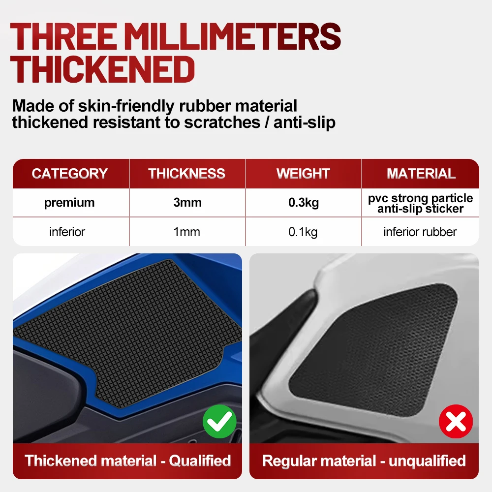For BMW F900GS Motorcycle Fuel Tank Stickers Motorfiets Accessories Sunscreen Material Silicone Frame Sliders Cover