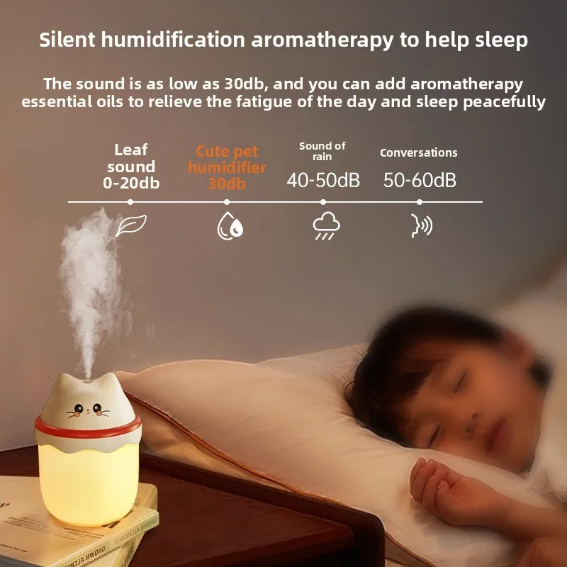 New mini humidifier household small spray water replenisher atmosphere night light fragrance humidifier