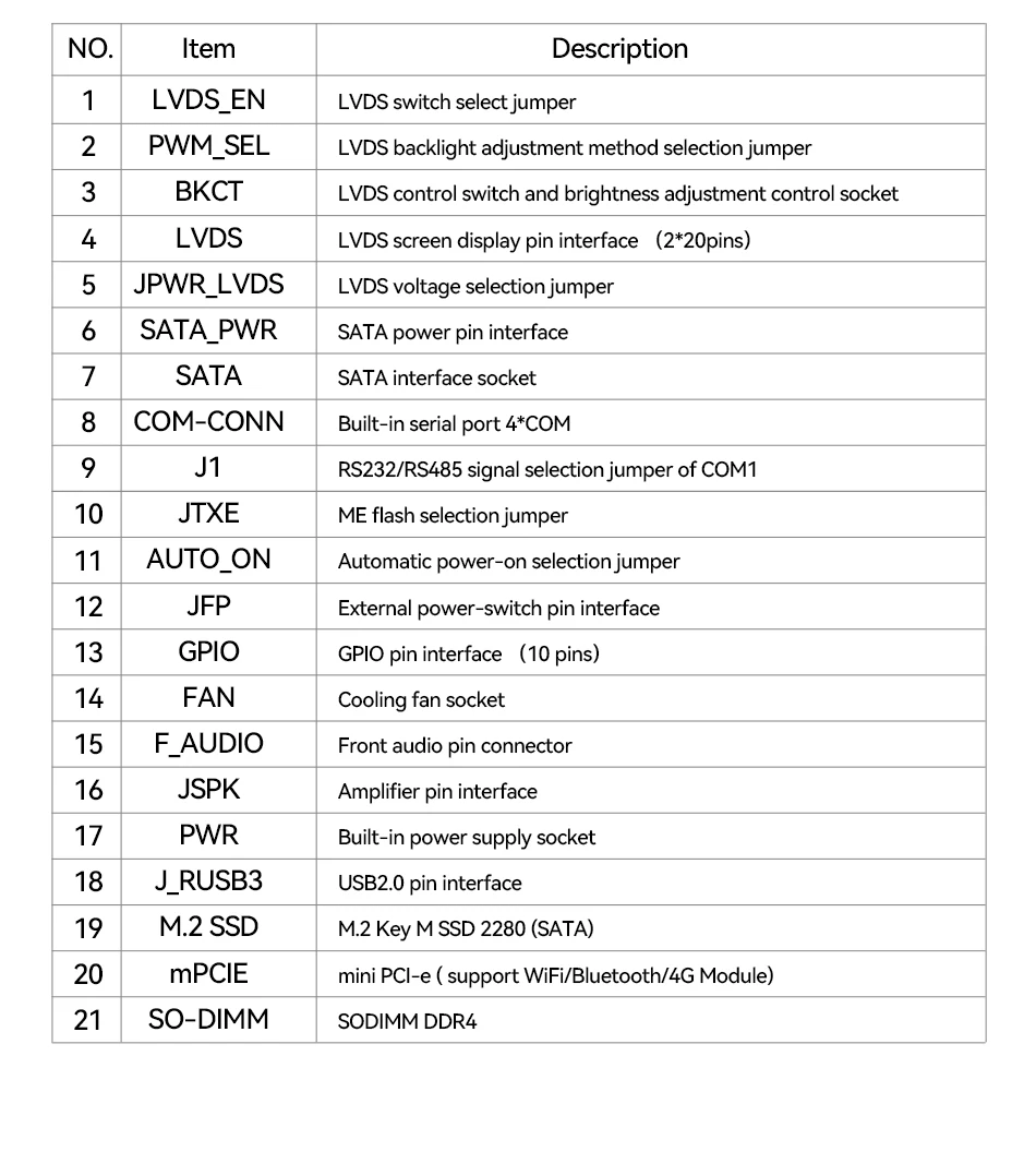 Imagem -06 - Mini pc Fanless Intel Celeron J4125 Ddr4 Ssd M.2 Apoia Win10 11 Linux Lan 2x 8xusb 4xcom Rs232 Rs485 Gpio Lvds 4g Lte Tpm2.0