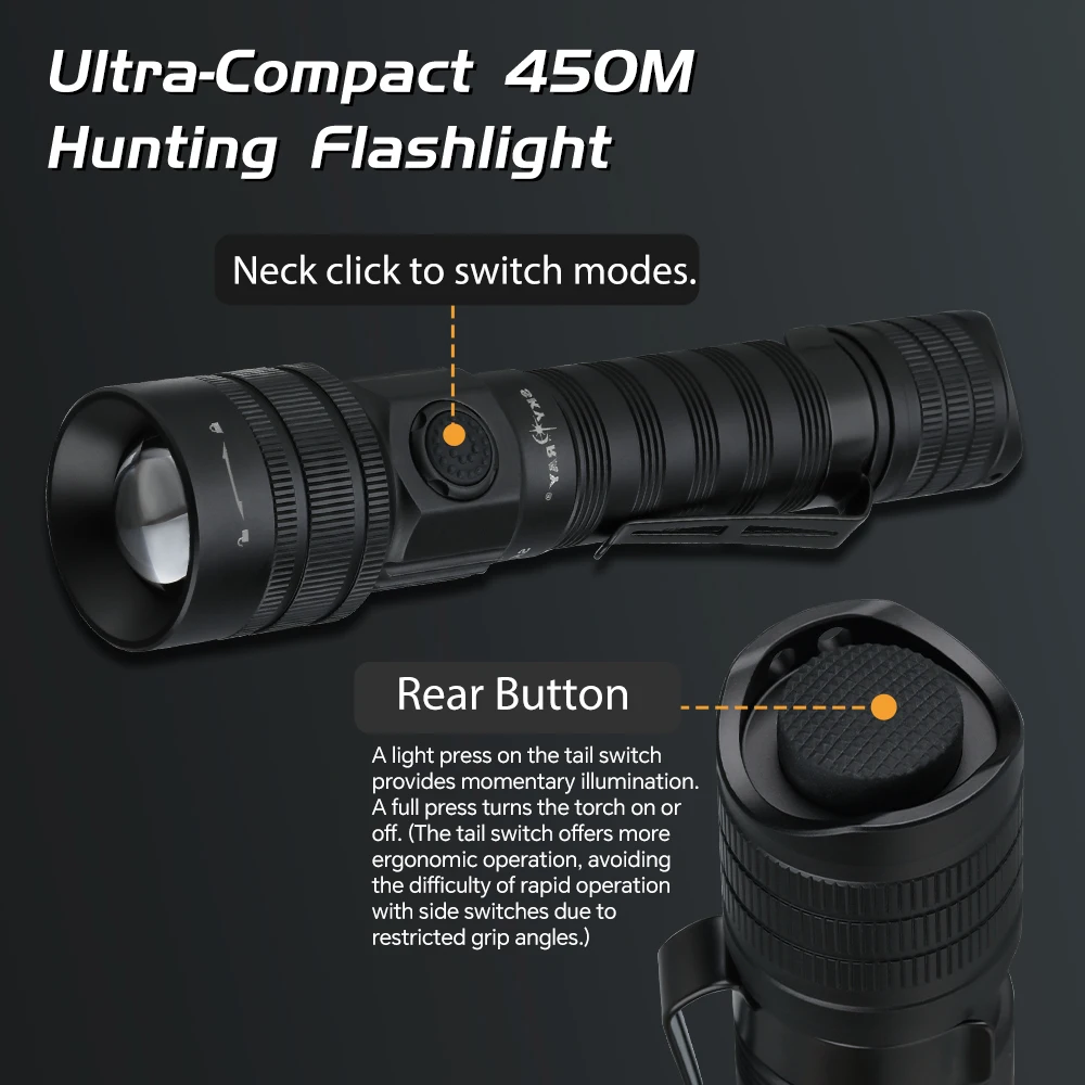 SKYRAY SK35 1430 لومن مصباح يدوي تكتيكي 18650 مصباح صيد محمول تكبير دوار USB C شعلة قابلة لإعادة الشحن مع مفتاح مزدوج