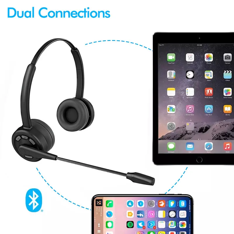 

Bluetooth Over-Ear Headset with Boom Mic Mute Button Binaural Stereo Wireless Noise Reduction Earphone Long Life for Teams Zoom