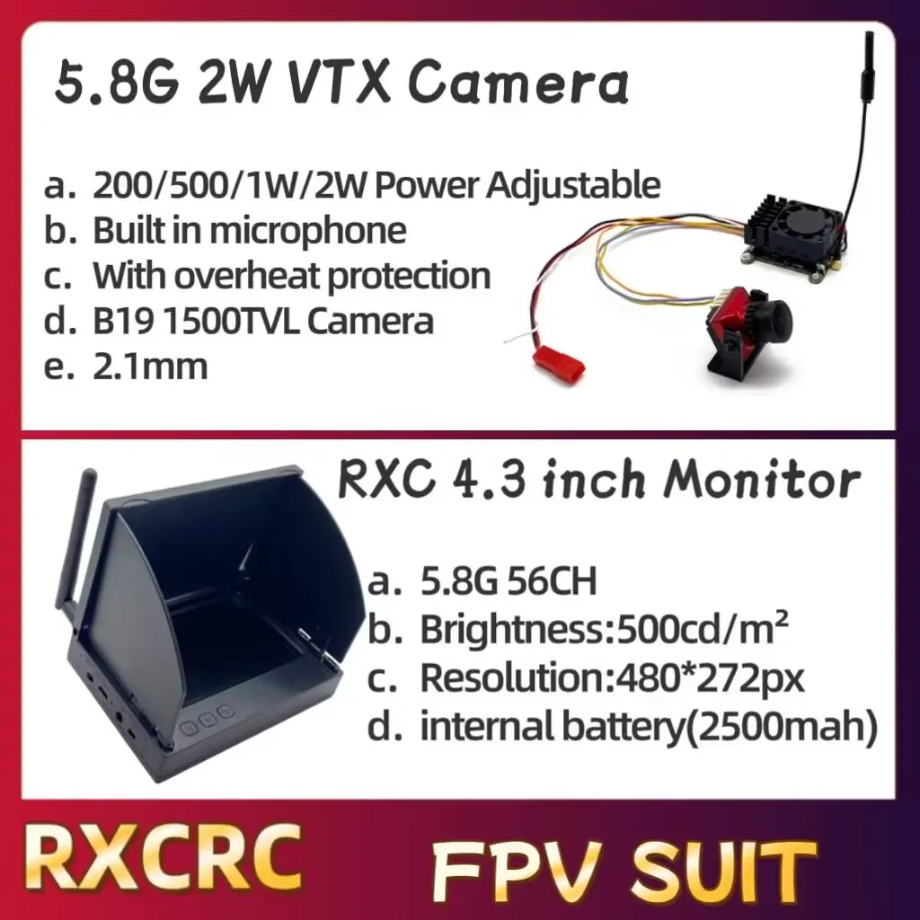 Rxc 5.8G Module Tra…