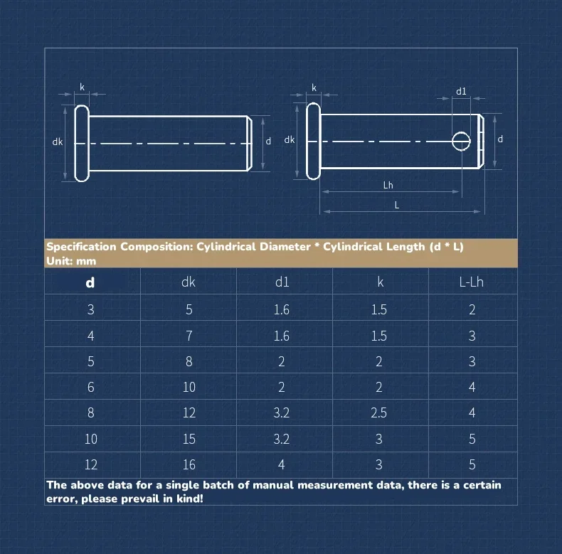 M3 bis M20 304 Edelstahl-Positionierungsstift mit Flachkopf, zylindrischer Achsenpositionierungsstift mit Loch – Detail 1
