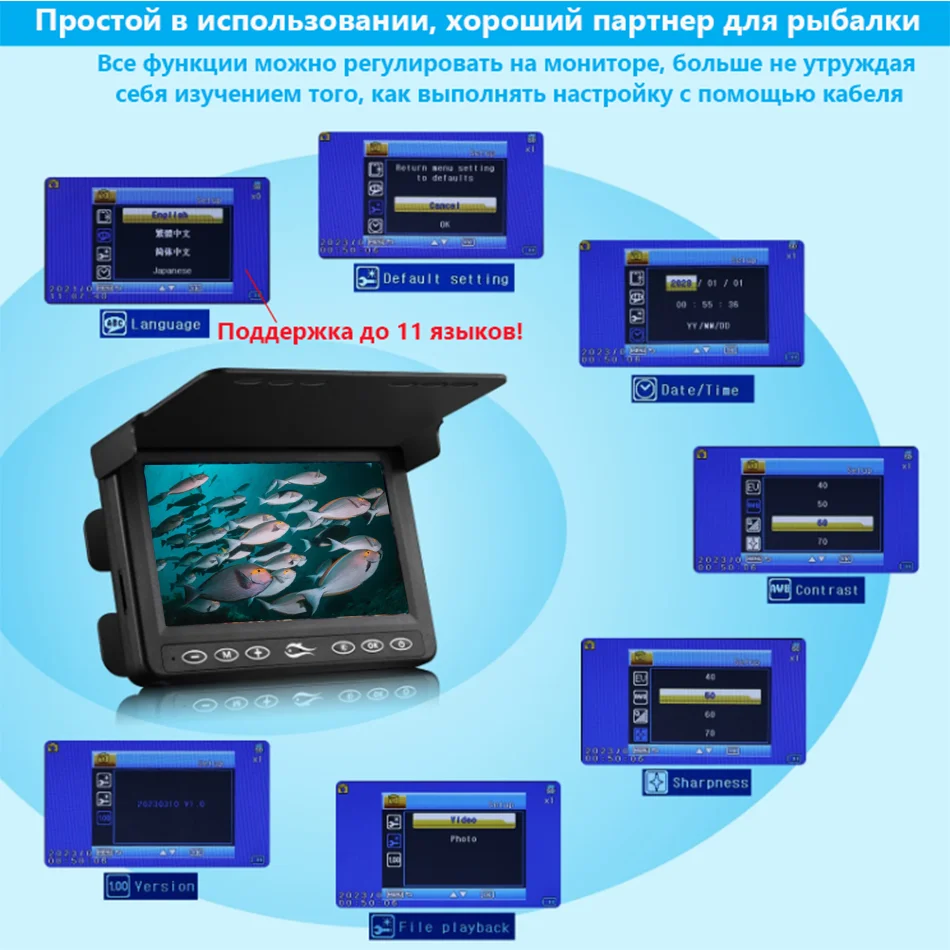 Moqcqgr อุปกรณ์เสริมสำหรับตกปลาพร้อมหน้าจอขนาด4.3นิ้วอุปกรณ์ถ่ายภาพกันน้ำ5000mAh อุปกรณ์ตกปลาสำหรับฤดูหนาว