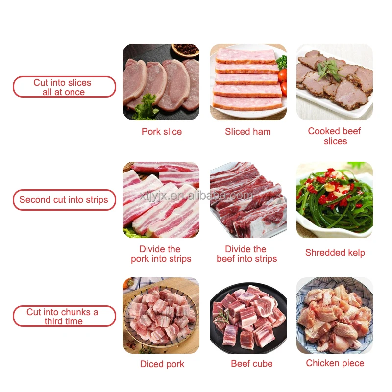 Meat Cutter specialized in Beef Jerky Manufacturing Machines High-performance Industrial-grade