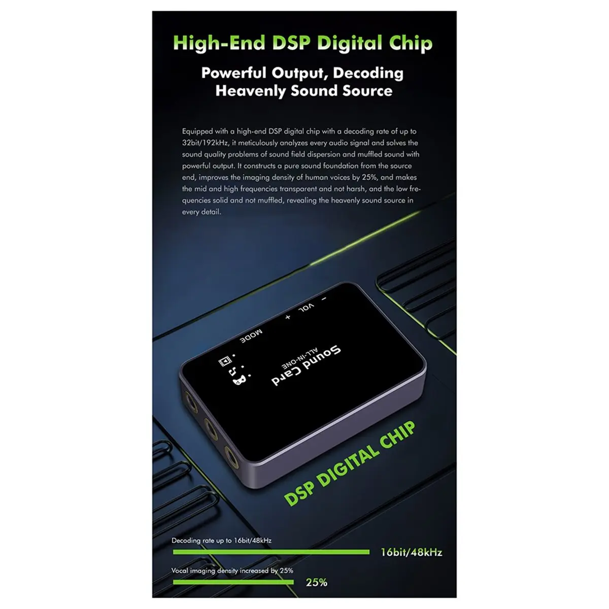 

Игровой звуковой адаптер A10R для настольных ПК: CS:GO, Valorant, Apex Legends — игровой адаптер 3-в-1 для стриминга и т.д.